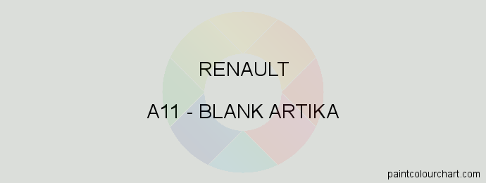 Renault paint A11 Blank Artika