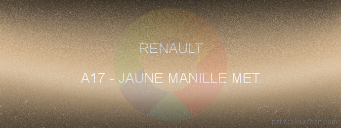 Renault paint A17 Jaune Manille Met.