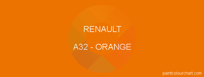 Renault paint A32 Orange