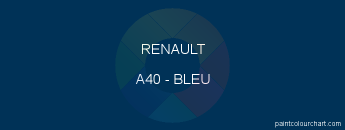 Renault paint A40 Bleu
