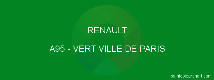 Renault paint A95 Vert Ville De Paris
