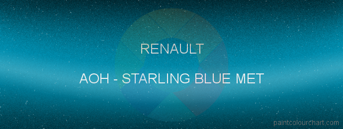 Renault paint AOH Starling Blue Met
