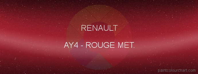 Renault paint AY4 Rouge Met.
