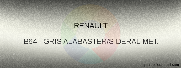 Renault paint B64 Gris Alabaster/sideral Met.