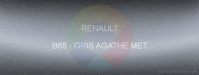 Renault paint B65 Gris Agathe Met.