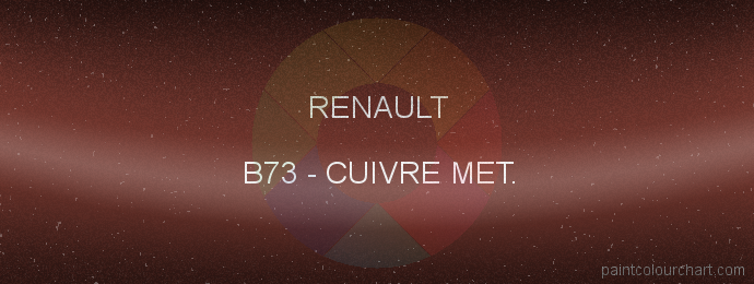 Renault paint B73 Cuivre Met.