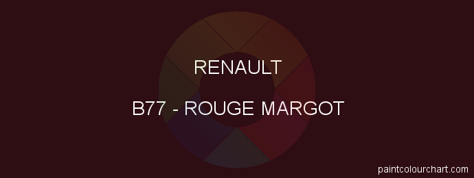 Renault paint B77 Rouge Margot