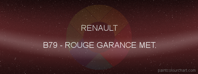 Renault paint B79 Rouge Garance Met.