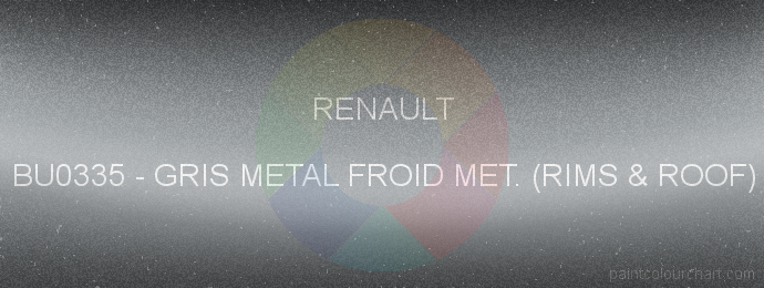 Renault paint BU0335 Gris Metal Froid Met. (rims & Roof)