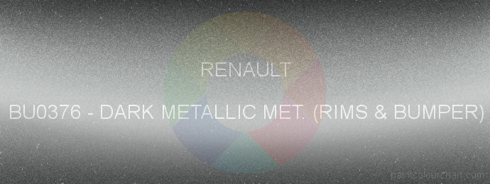 Renault paint BU0376 Dark Metallic Met. (rims & Bumper)
