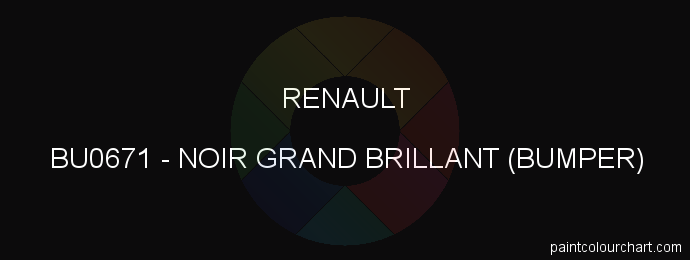 Renault paint BU0671 Noir Grand Brillant (bumper)