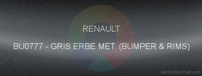 Renault paint BU0777 Gris Erbe Met. (bumper & Rims)