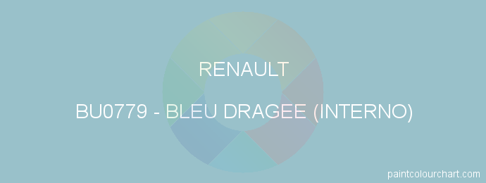 Renault paint BU0779 Bleu Dragee (interno)
