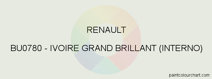 Renault paint BU0780 Ivoire Grand Brillant (interno)
