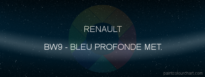 Renault paint BW9 Bleu Profonde Met.