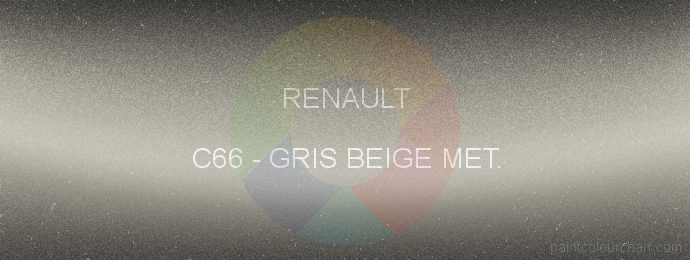 Renault paint C66 Gris Beige Met.