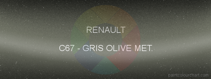 Renault paint C67 Gris Olive Met.