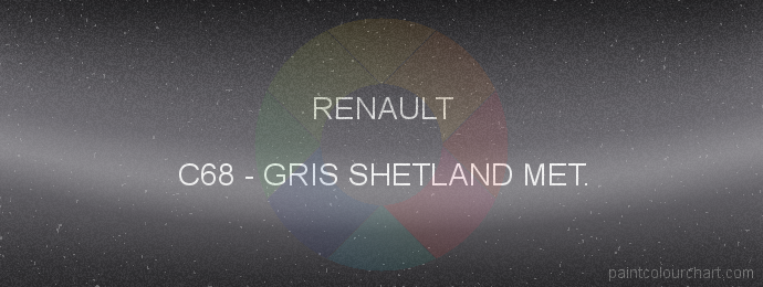 Renault paint C68 Gris Shetland Met.
