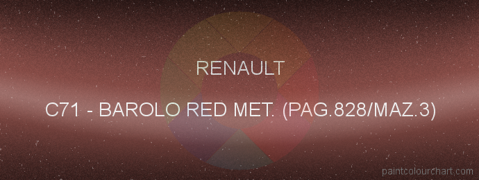 Renault paint C71 Barolo Red Met. (pag.828/maz.3)