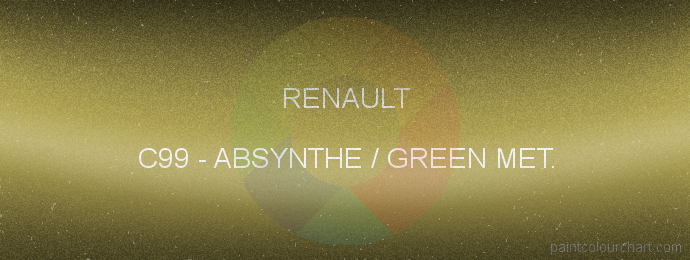 Renault paint C99 Absynthe / Green Met.