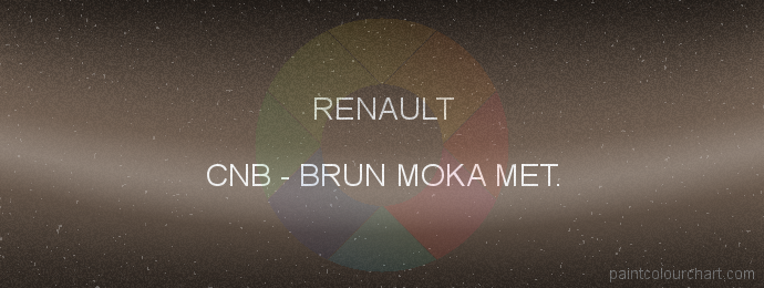 Renault paint CNB Brun Moka Met.