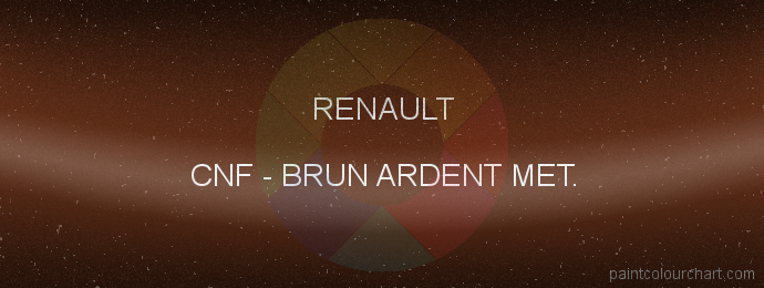 Renault paint CNF Brun Ardent Met.