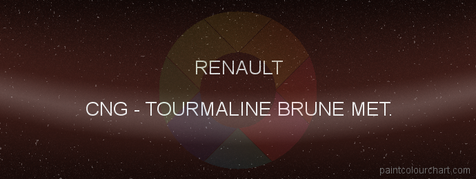 Renault paint CNG Tourmaline Brune Met.