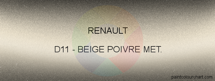 Renault paint D11 Beige Poivre Met.