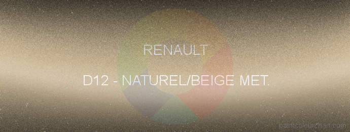 Renault paint D12 Naturel/beige Met.