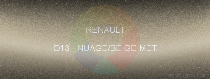 Renault paint D13 Nuage/beige Met.