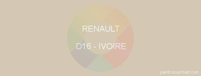 Renault paint D16 Ivoire