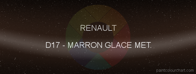 Renault paint D17 Marron Glace Met.