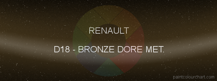 Renault paint D18 Bronze Dore Met.