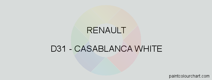 Renault paint D31 Casablanca White