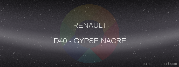 Renault paint D40 Gypse Nacre