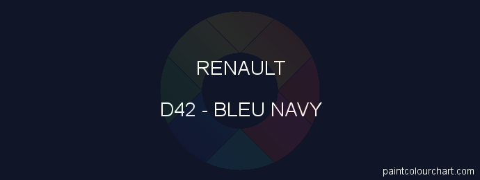 Renault paint D42 Bleu Navy