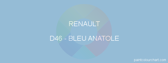 Renault paint D46 Bleu Anatole