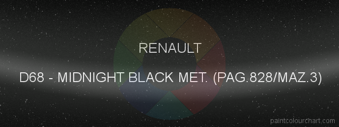 Renault paint D68 Midnight Black Met. (pag.828/maz.3)