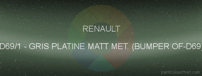 Renault paint D69/1 Gris Platine Matt Met. (bumper Of-d69)