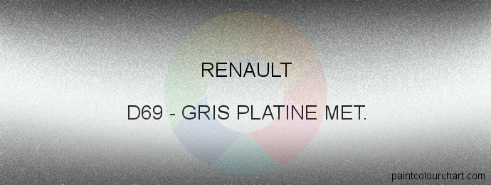 Renault paint D69 Gris Platine Met.