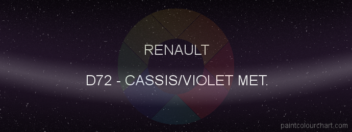 Renault paint D72 Cassis/violet Met.