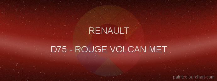 Renault paint D75 Rouge Volcan Met.
