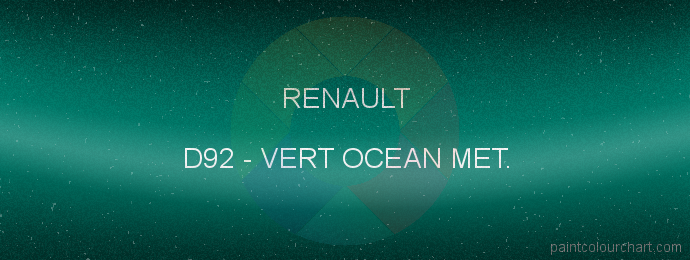 Renault paint D92 Vert Ocean Met.