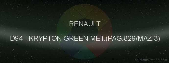 Renault paint D94 Krypton Green Met.(pag.829/maz.3)