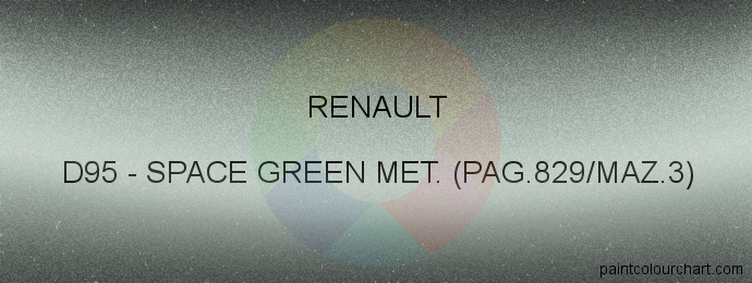 Renault paint D95 Space Green Met. (pag.829/maz.3)