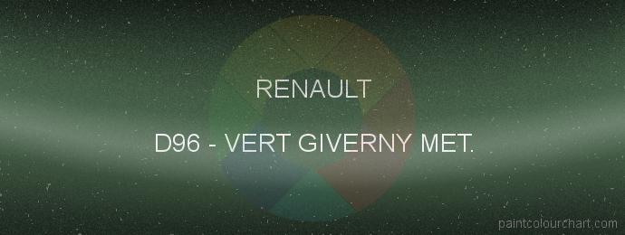 Renault paint D96 Vert Giverny Met.