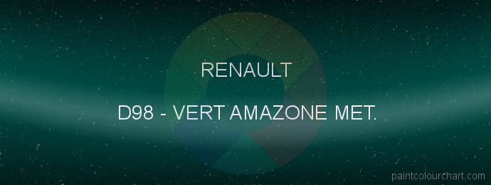 Renault paint D98 Vert Amazone Met.