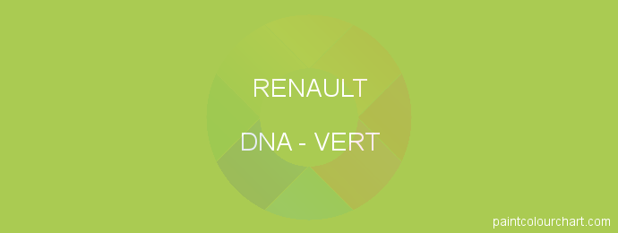 Renault paint DNA Vert