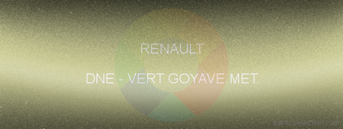 Renault paint DNE Vert Goyave Met.