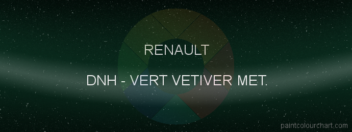 Renault paint DNH Vert Vetiver Met.